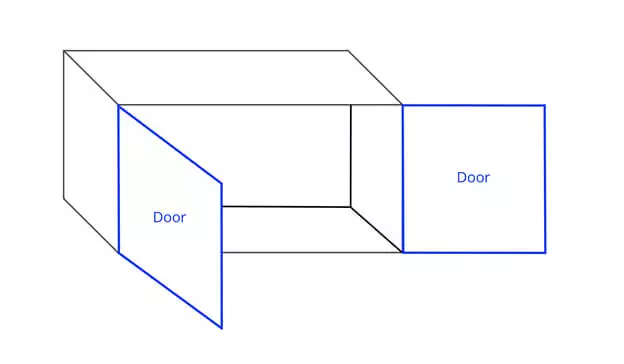 ferret cage layout